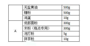 立体蛋糕辅料