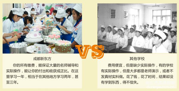 学西点蛋糕 为什么只选杭州杜仁杰实战烘焙学校