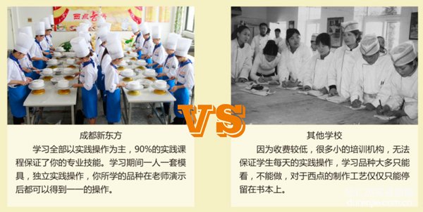 学西点蛋糕 为什么只选杭州杜仁杰实战烘焙学校