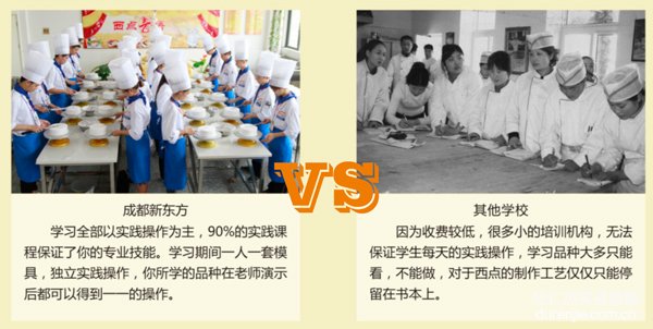 比实操——杭州杜仁杰实战烘焙学校